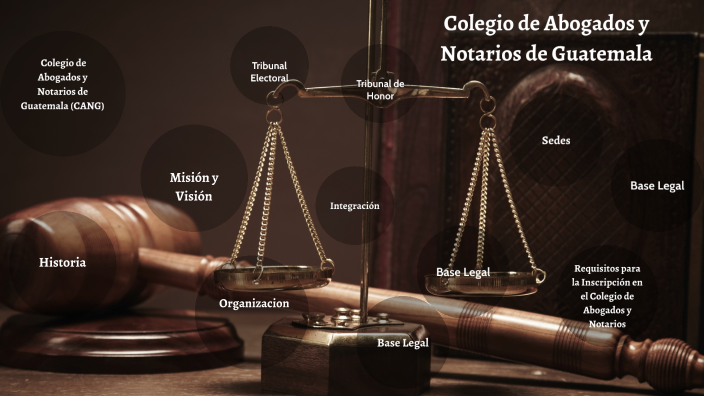 Abogado en Guatemala: REQUISITOS, FUNCIONES CLAVE y MÁS