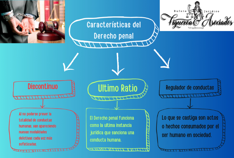 Abogado Penalista en México: Qué es y por qué es clave