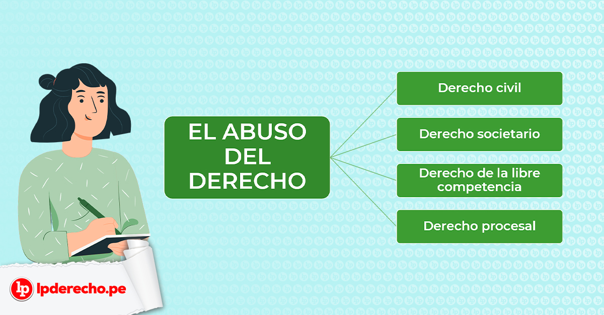 Abuso del derecho: Ejemplos y efectos en el Código Civil