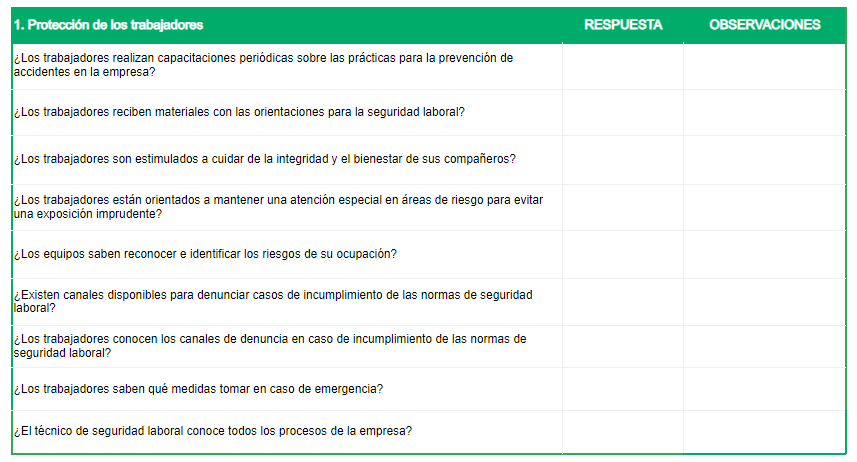 Accidente Laboral: Ejemplos y Consejos para Protegerte