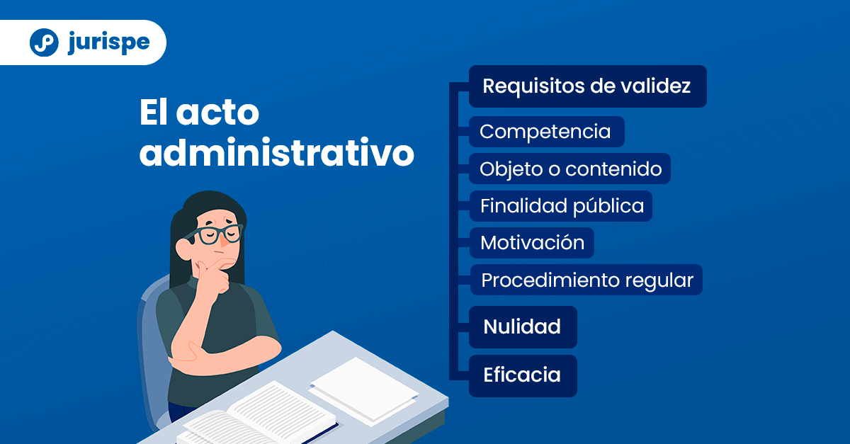 Actos administrativos en Colombia: GUÍA 2026 y TIPOS Claves