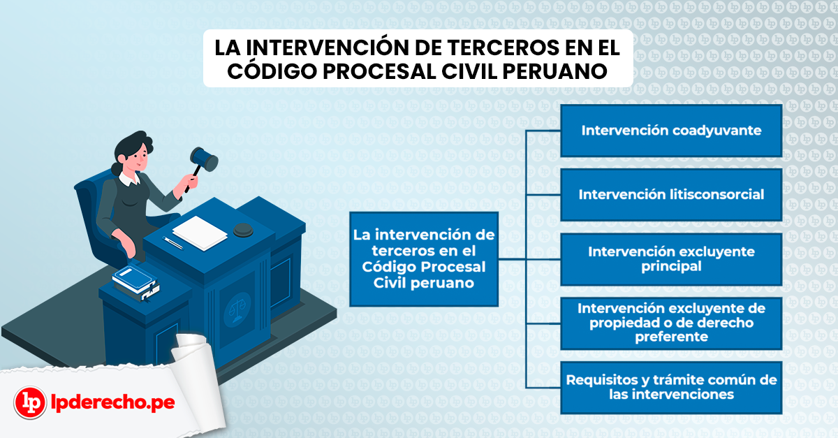 ACUMULACIÓN Y CONEXIDAD EN DERECHO: CLAVES JURÍDICAS