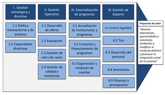 Agravante en Chile: CLAVES Y CÓMO INFLUYE EN EL DERECHO