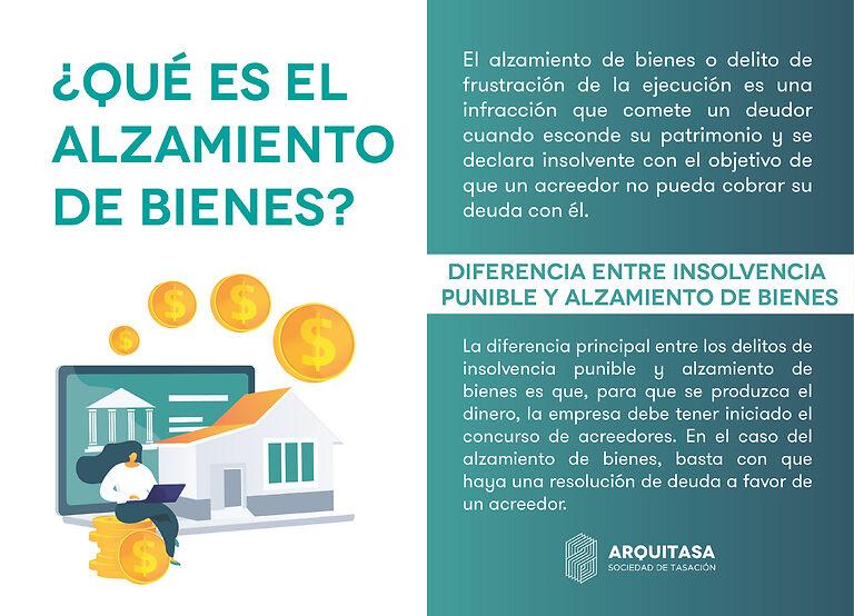 Alzamiento de Bienes: Qué Es y sus Penas en Guatemala