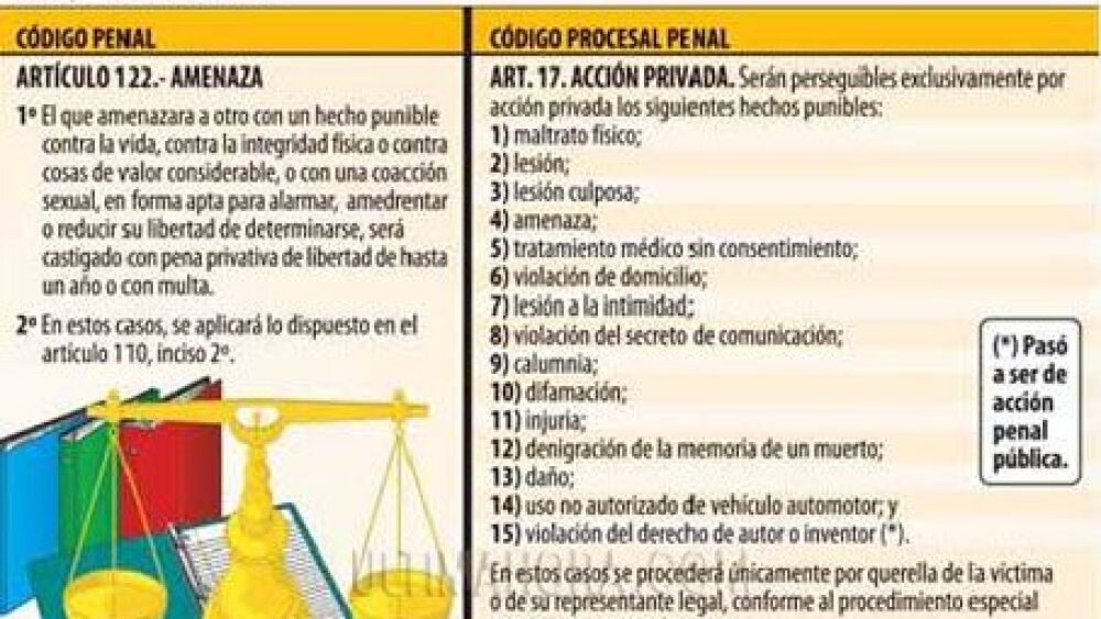 AMEDRENTAMIENTO: SIGNIFICADO DE AMENAZAR, TIPOS Y PENAS