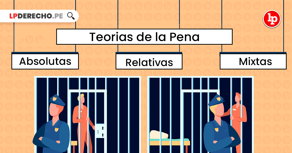 Artículo 112 del Código Penal: CONCEPTOS ESENCIALES Y CLAVES