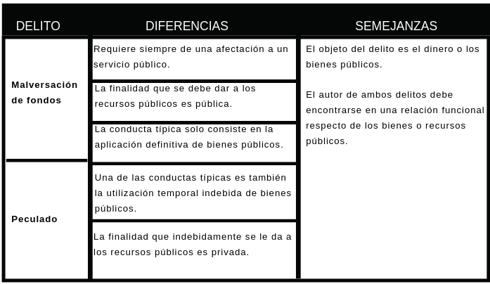Artículo 117: CLAVES del CÓDIGO PENAL que Debes Conocer
