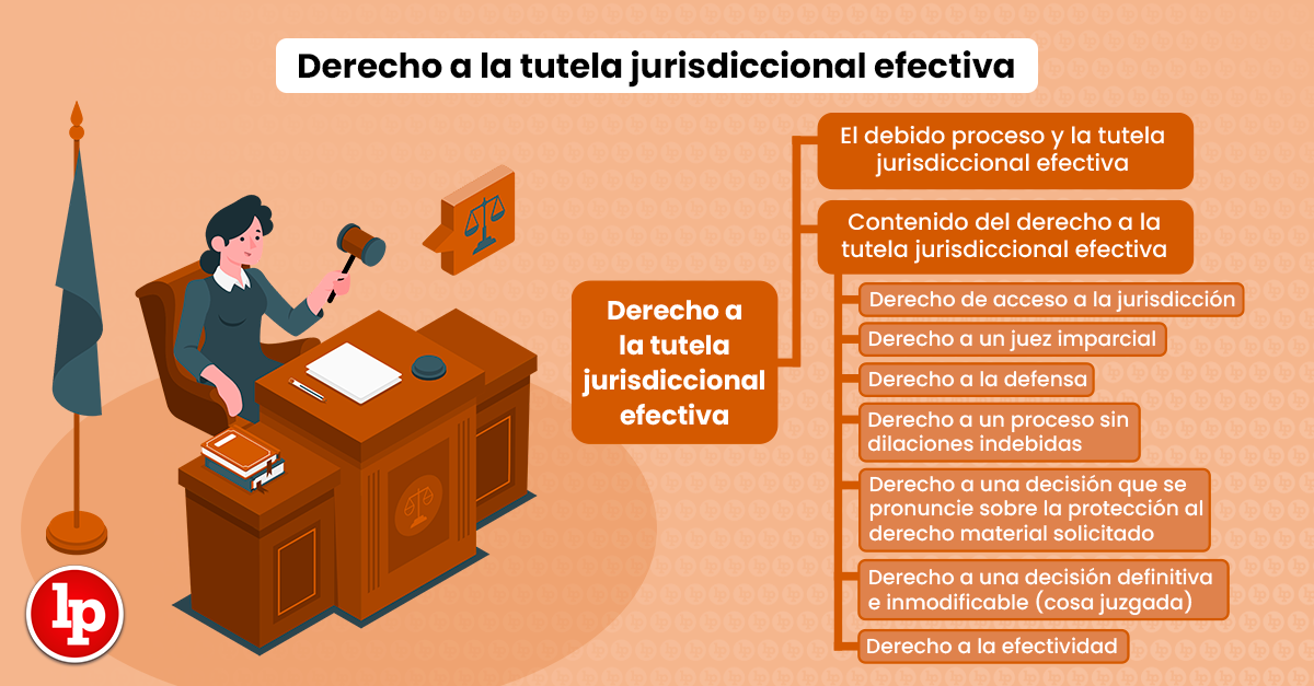Artículo 118 del Código Penal: CONCEPTOS JURÍDICOS CLAVES