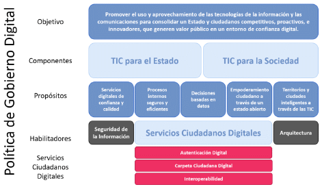 Artículo 1263 del Código Civil: CLAVES y GUÍA RÁPIDA