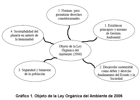 Artículo 127 de la Constitución: CLAVES y VALOR Jurídico