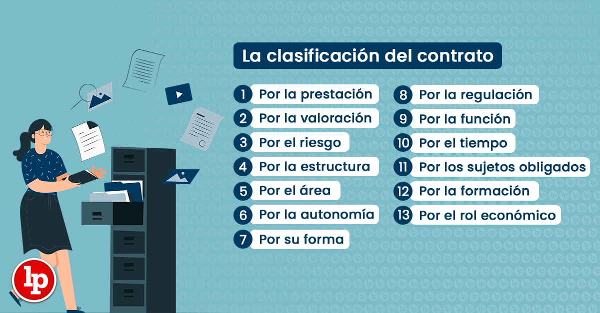 Artículo 148 DEL CÓDIGO CIVIL: CONCEPTOS JURÍDICOS CLAVE