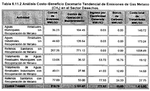 Artículo 197 del Código Penal: CLAVES y PASES VALIOSOS