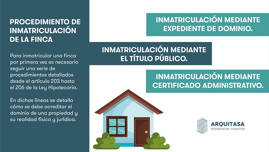 Artículo 205 de la LEY HIPOTECARIA: CLAVES y BENEFICIOS