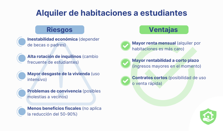 ARTÍCULO 25 LAU: CLAVES Y VENTAJAS DEL ARRENDAMIENTO