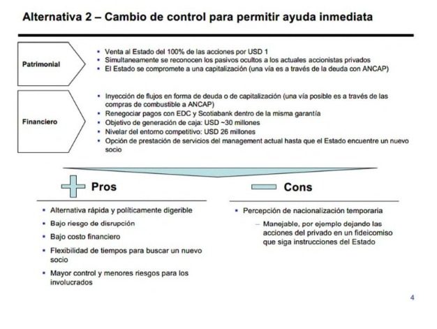 Artículo 321 CÓDIGO CIVIL: CLAVES y  VALOR Regulador