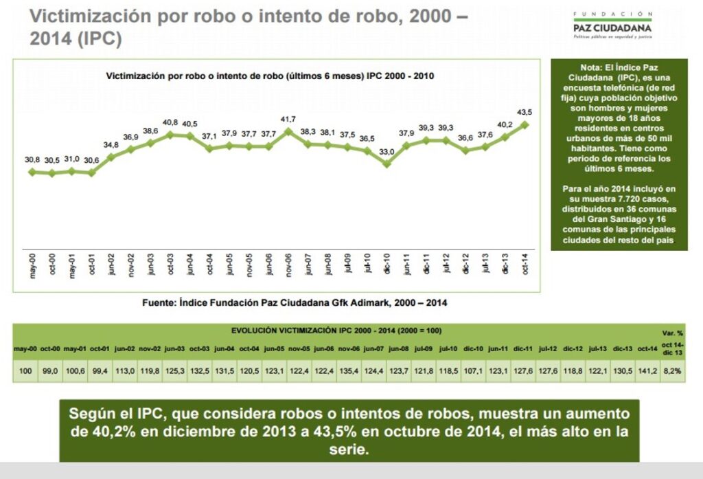 Artículo 33 del Código Procesal Penal en Chile: CLAVE LEGAL