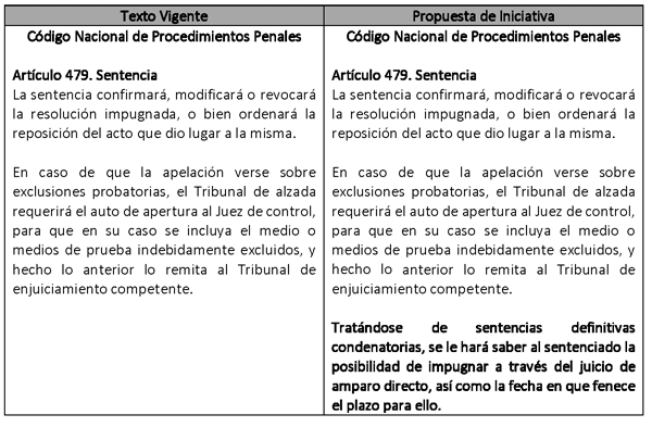 Artículo 413 DEL CÓDIGO PENAL VENEZOLANO: CLAVES Y CONCEPTOS