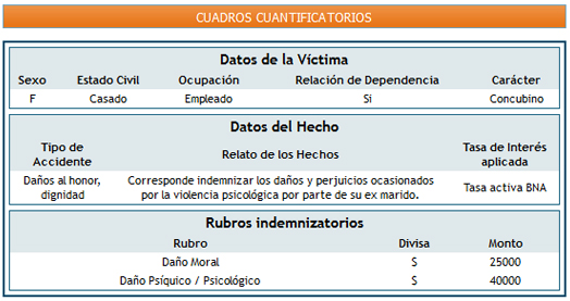 Artículo 456 del Código Civil: CLAVE y VALOR en la LEY