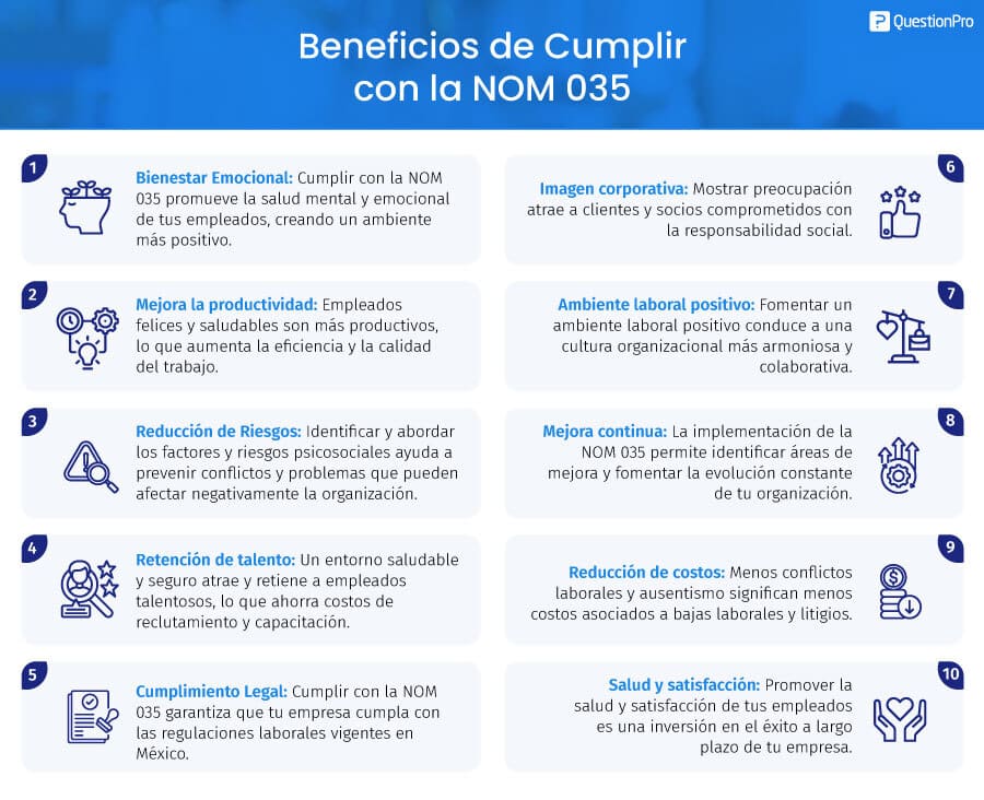 Artículo 61 LEY FEDERAL DEL TRABAJO: CLAVES Y BENEFICIOS