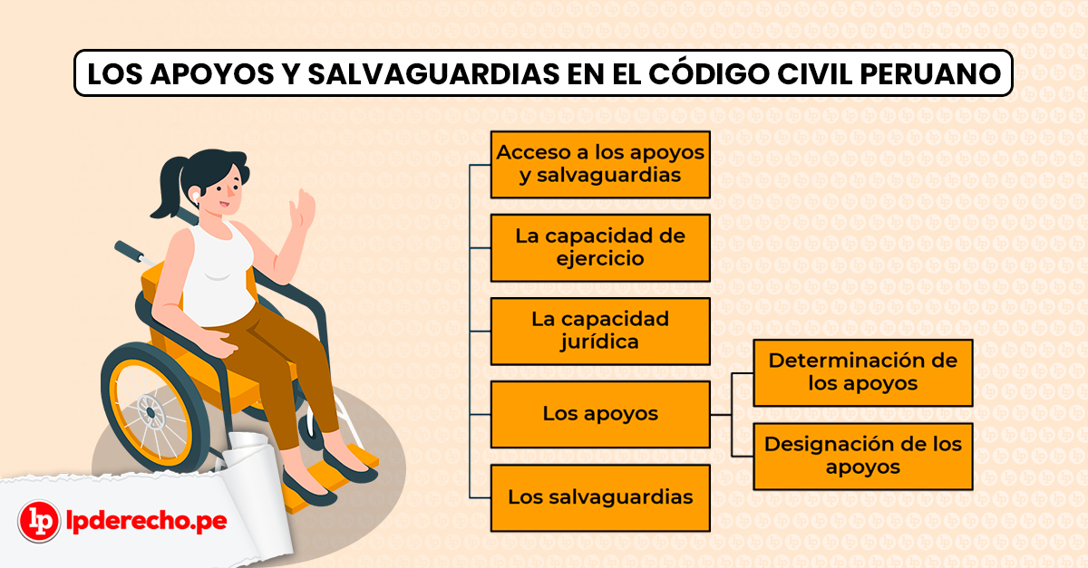 Artículo 659 del Código Civil y Comercial: CLAVE JURÍDICA