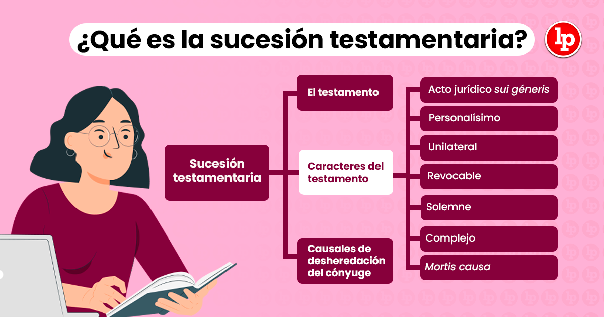 Artículo 712 del CÓDIGO CIVIL: CLAVES para entenderlo