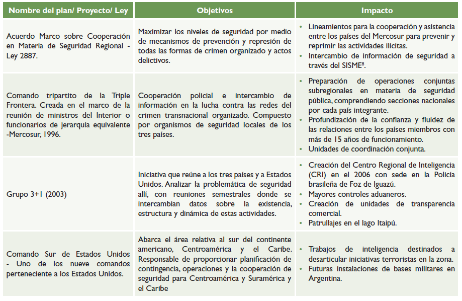 Asesinatos en Argentina: Tipos y Consecuencias Esenciales
