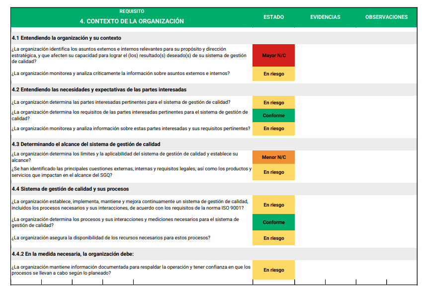 Auditorías de Cumplimiento en Contratos: Guía Esencial