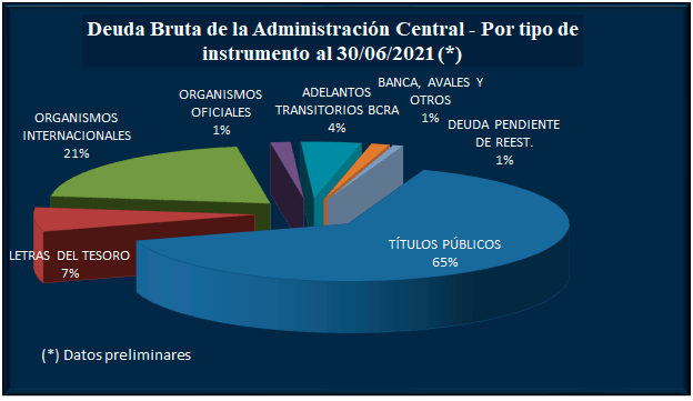 Aval en Argentina: QUÉ ES, TIPOS y SU VALOR CRECENTE