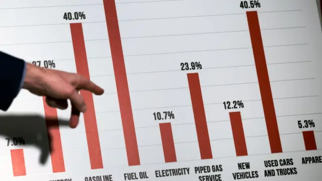 Bienes Fungibles y No Fungibles: Siendomás en 2026