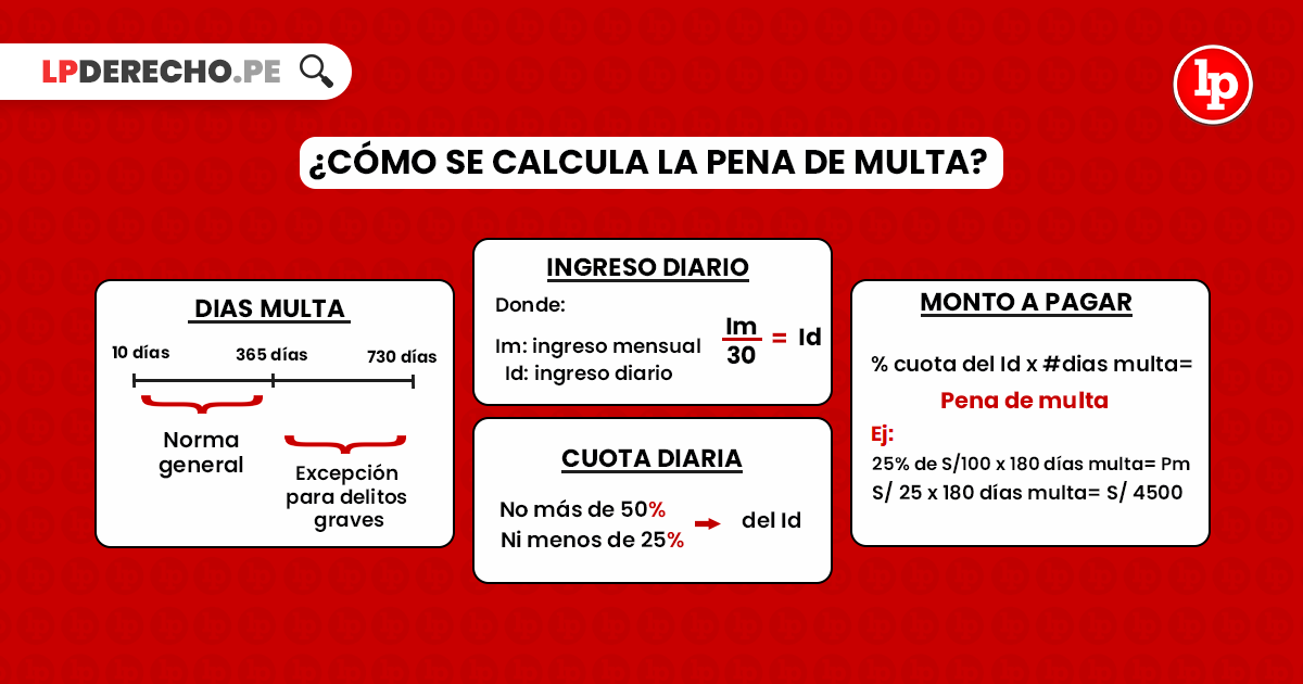 Calculadora de Penas: DESCUBRE TU CALIFICACIÓN LEGAL AHORA