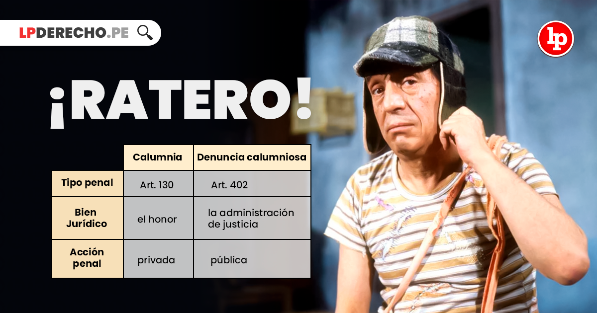 CALUMNIA: DEMANDA, MODELO Y DAÑO AL BUEN NOMBRE 2026