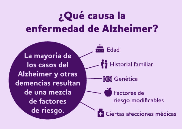 Causante en Herencias: Qué Significa y Sus Consecuencias