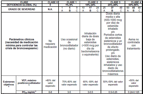 CERTIFICADO DE CONCORDANCIA: GUÍA RÁPIDA Y EJEMPLOS VALIOSOS