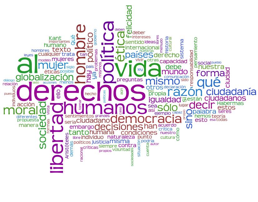 CIUDADANÍA: Características, DERECHOS y Derecho al Ciudadano