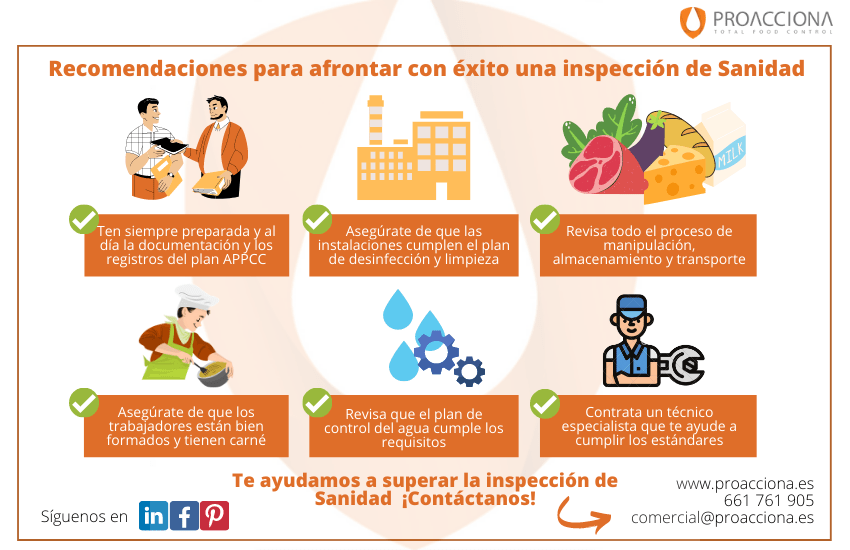 Cómo actuar y evitar riesgos en inspecciones de sanidad