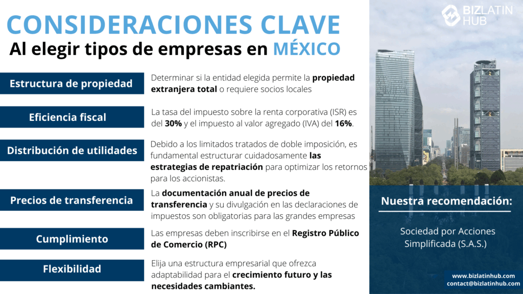 Cómo afectan los Estatutos Sociales al éxito de tu empresa en México