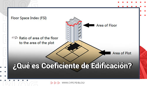 Cómo calcular la edificabilidad y coeficiente de edificación en 2026