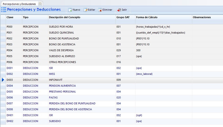 Cómo calcular percepciones no salariares Ejemplos y conceptos clave