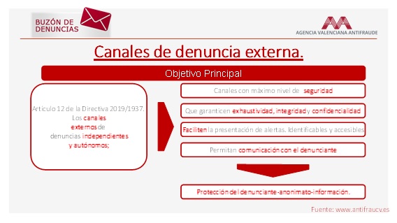 Cómo denunciar al ayuntamiento y cuáles son sus riesgos
