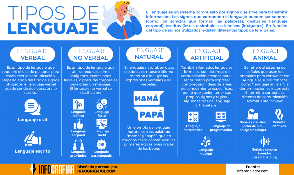 Cómo entender las relaciones especiales Guía completa y ejemplos