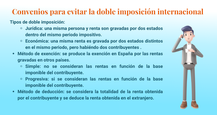 Cómo evitar la doble imposición internacional en el IRPF