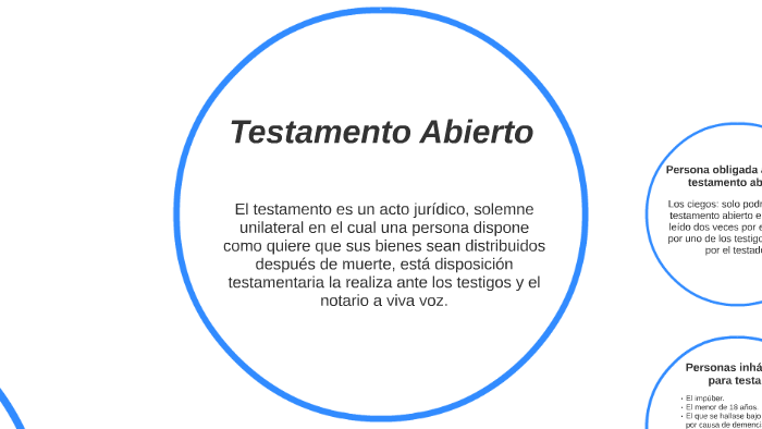 Cómo funciona y qué tipos tiene el Testamento Abierto
