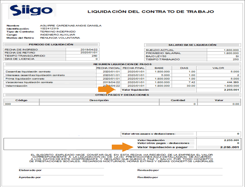 Cómo realizar la liquidación de pagos al terminar un contrato de servicios