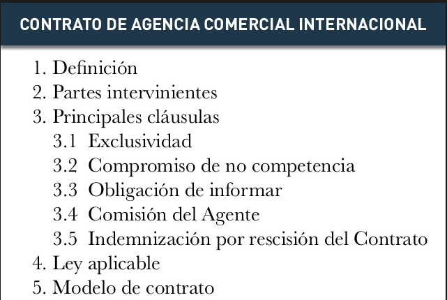 Cómo se regula la Ley del Contrato de Agencia en España