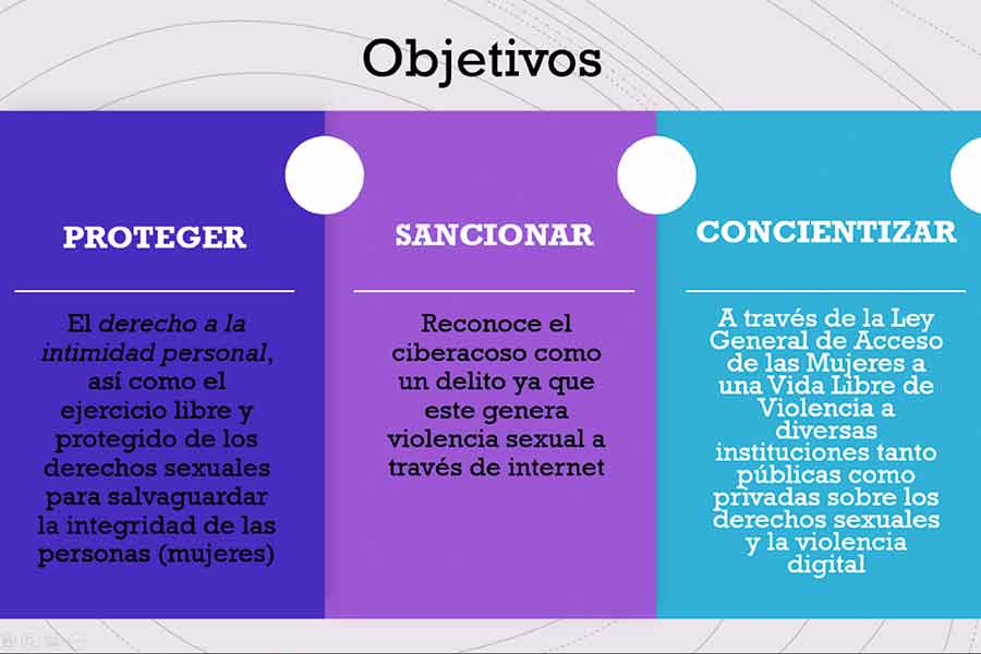 CÓMO SE REGULA, QUÉ TIPOS EXISTEN Y CUALES SON SUS PENALIZACIONES EN MÉXICO