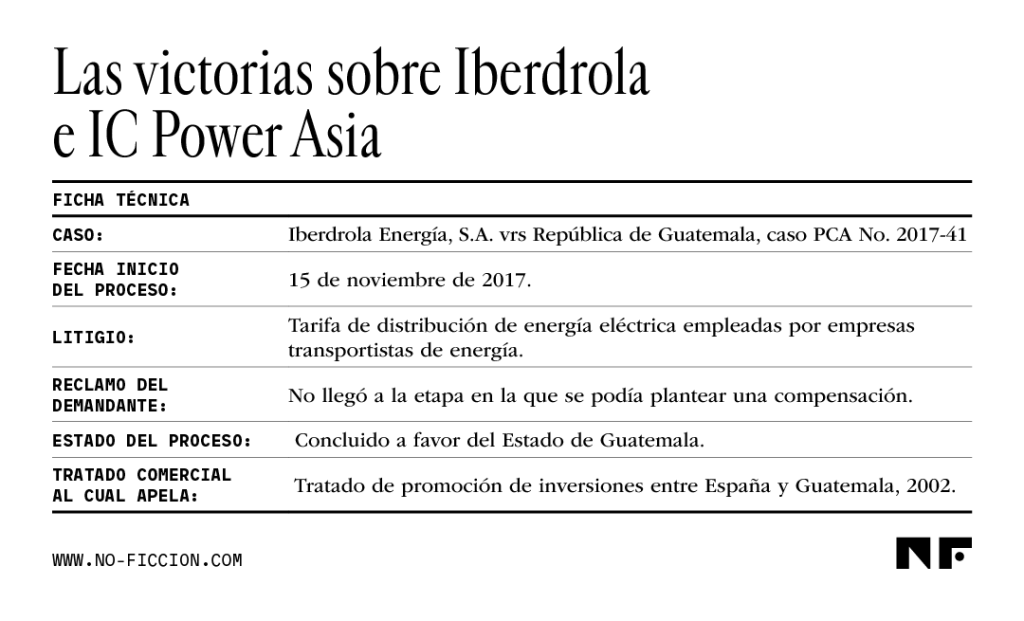 Cómo y cuándo demandar en Guatemala Claves y ejemplos claros