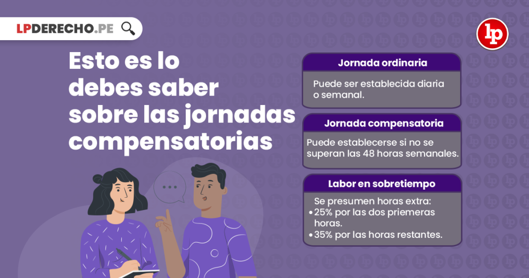 Compensar Horas Extras con DESCANSO: Cuál es Mejor