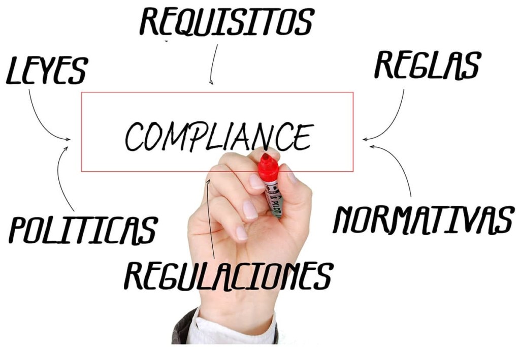 COMPLIANCE SIGNIFICADO y Ejemplos Clave en Derecho Mercantil