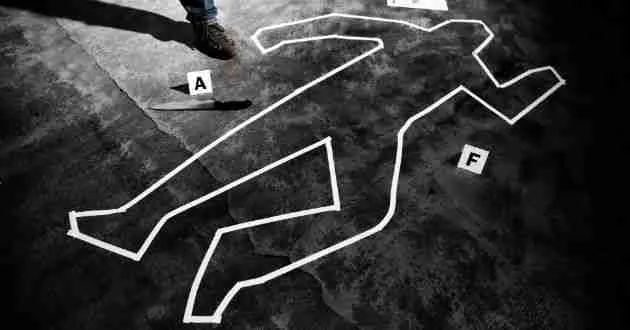 Condena por Asesinato: Artículo 139 del Código Penal