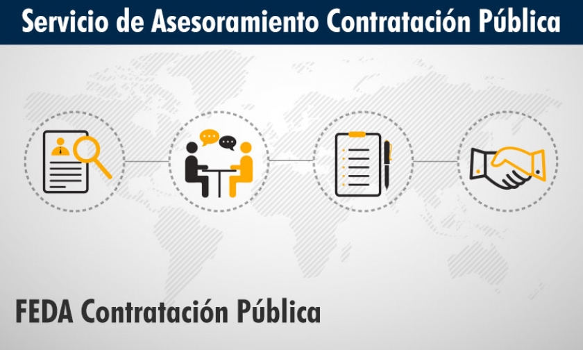 Conoces el reglamento de contratación pública en España